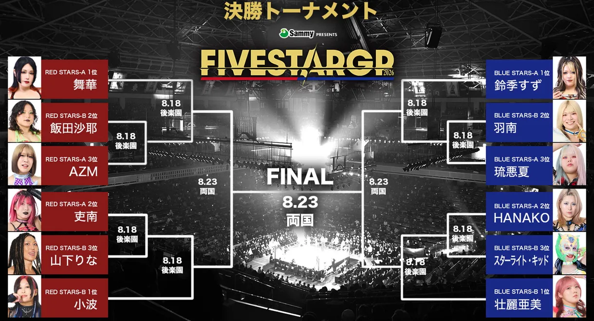 Stardom 5★STAR Grand Prix 2026 in Korakuen Aug.2