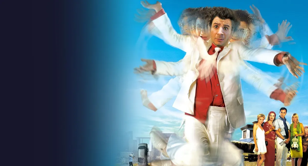 Incontrôlable