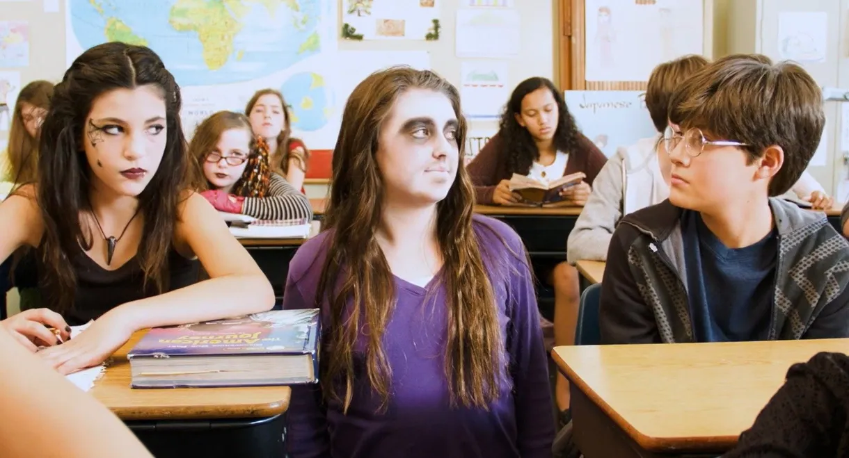 Ghost Goggles