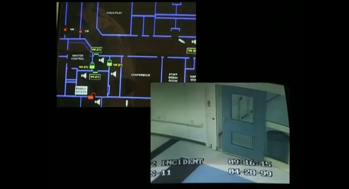 Prison Images