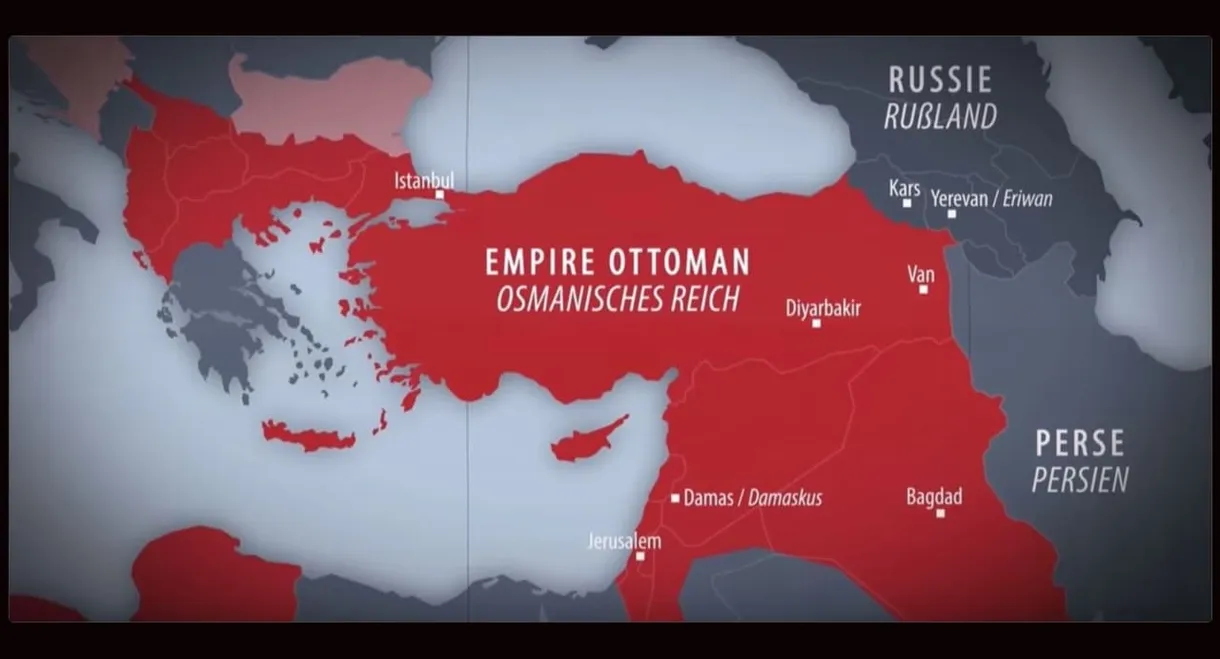 The End of the Ottoman Empire