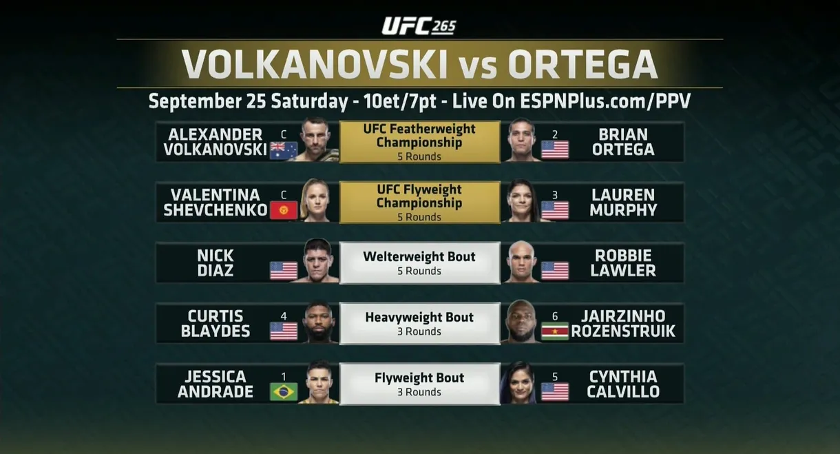UFC 266: Volkanovski vs. Ortega