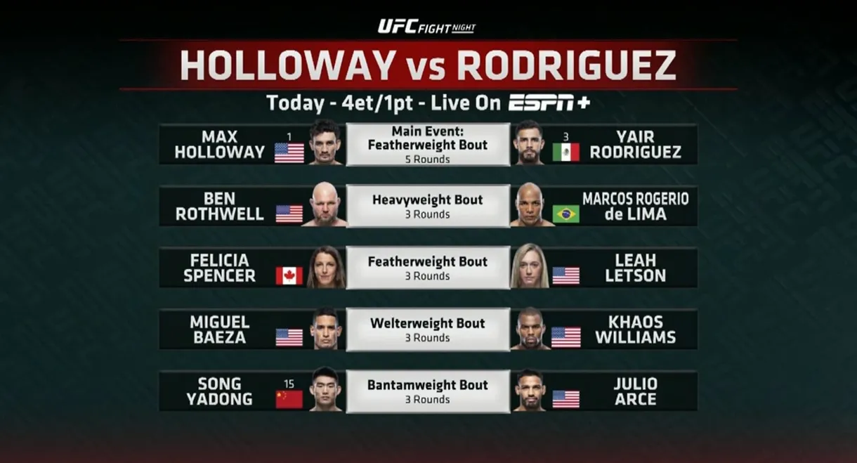 UFC Fight Night 197: Holloway vs. Rodríguez