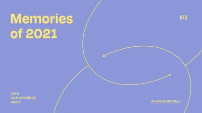 BTS Memories of 2021