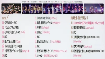 Hello! Project 2014 Hina Fes ~Full Course~ Main Dish wa Morning Musume.'14 Desu.