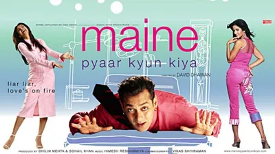 Maine Pyaar Kyun Kiya?