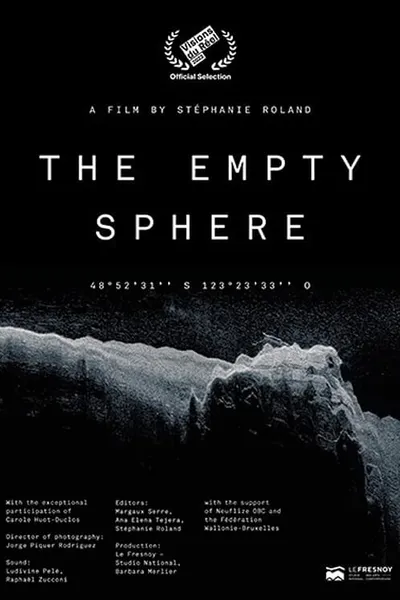 The Empty Sphere