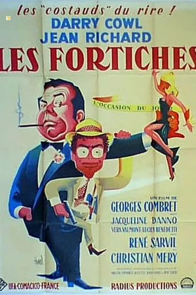 Les fortiches