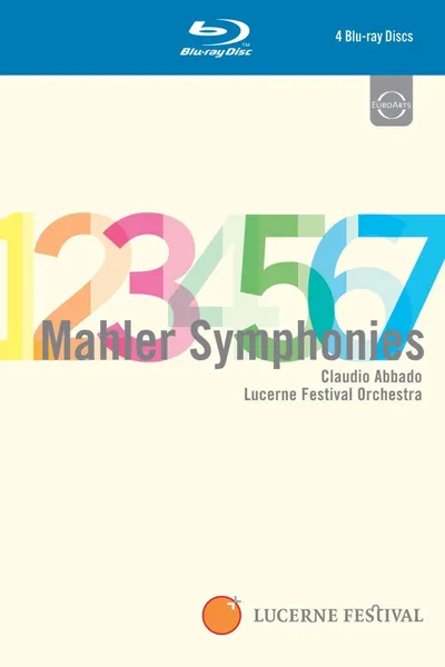 Abbado Conducts Mahler Symphonies 1-7
