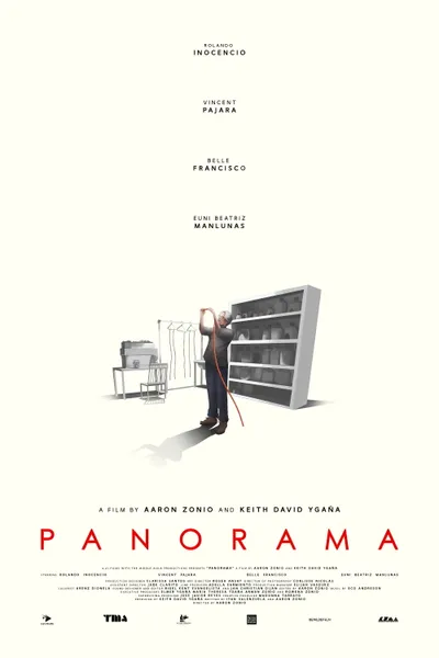 PANORAMA