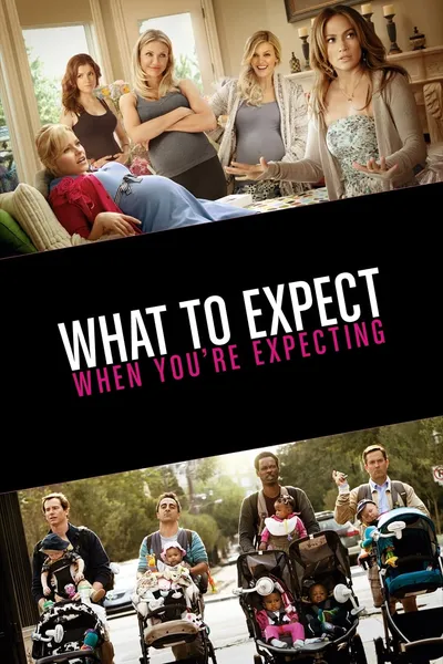 What to Expect When You're Expecting