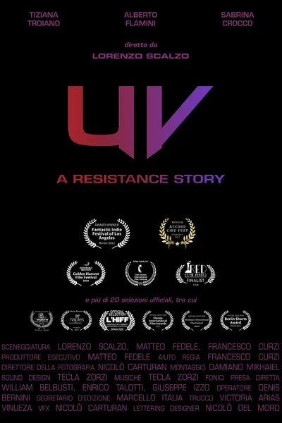 UV - A resistance story