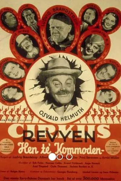 Cirkusrevyen 1936