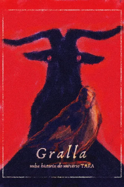 Gralla