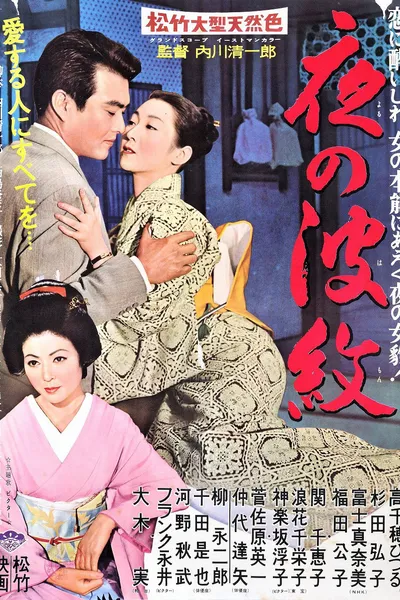 The Gion Tempest