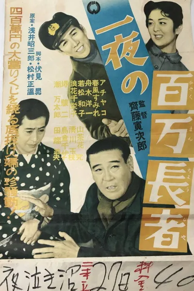 Ichiya no hyakuman chōja