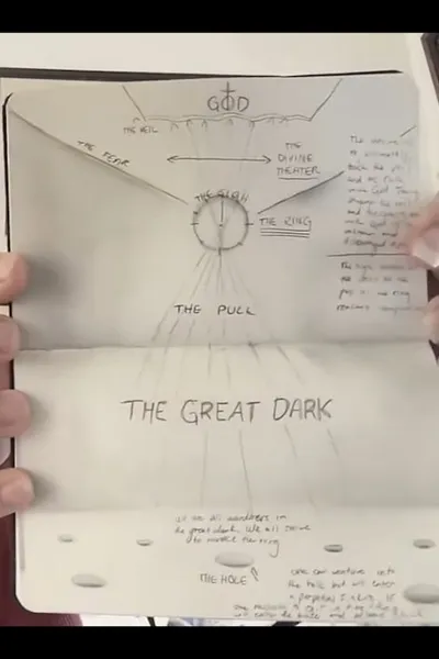 the ring, the great dark, and proximity to god