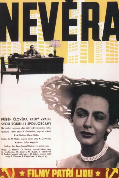 Nevěra