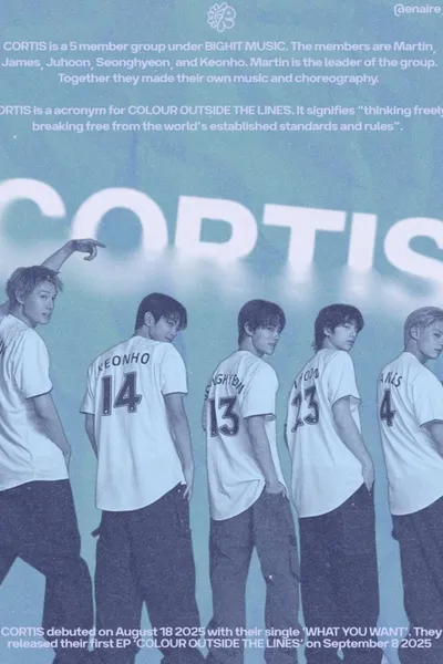 CORTIS: What We Want