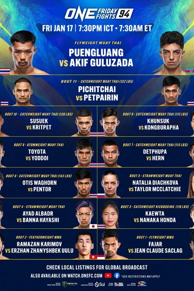 ONE Friday Fights 94: Puengluang vs. Guluzada