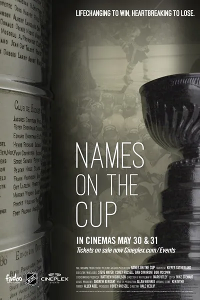 Names on the Cup