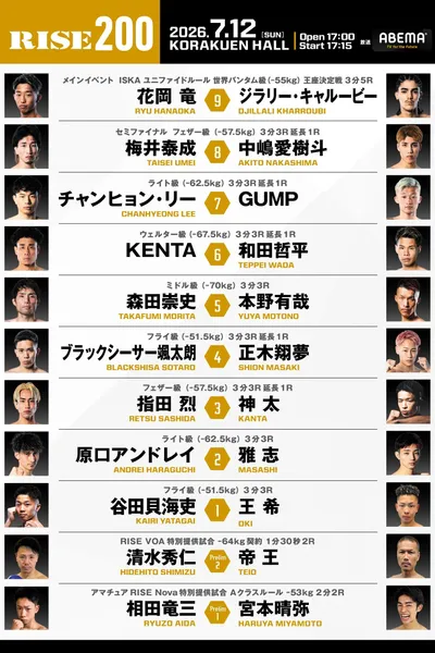 RISE 200