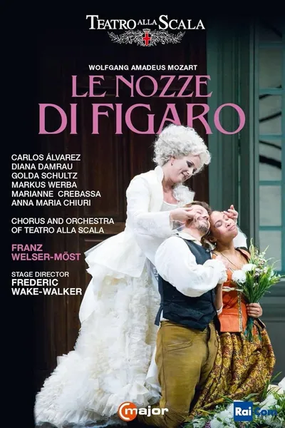 Mozart: Le Nozze di Figaro - Teatro alla Scala