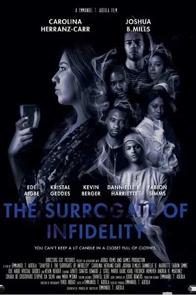 The Surrogate of Infidelity