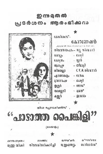 Padatha Painkili