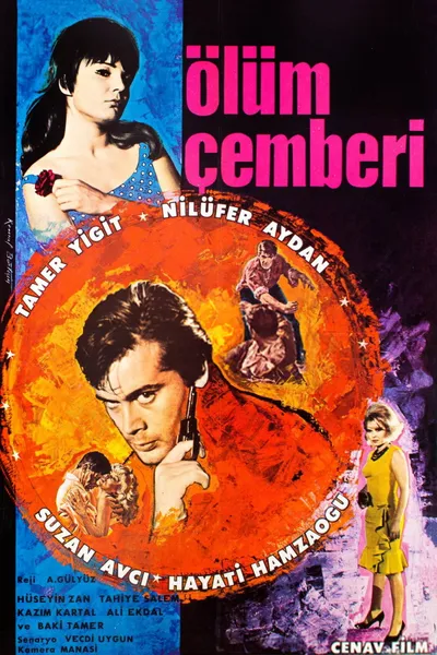 Ölüm Çemberi