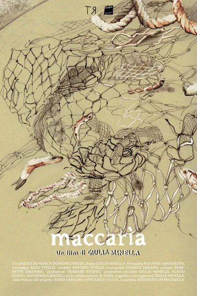 Maccarìa