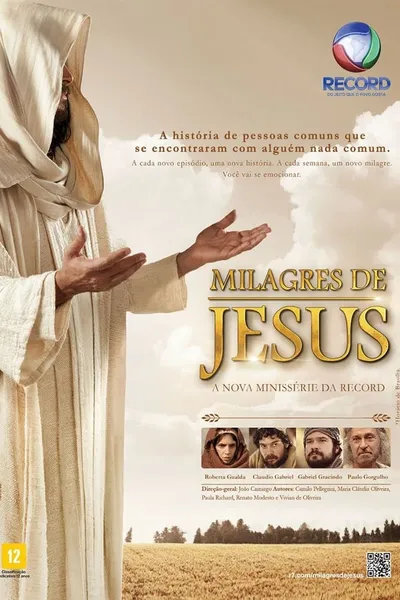 The Miracles of Jesus