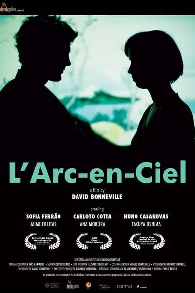 L'arc-en-ciel