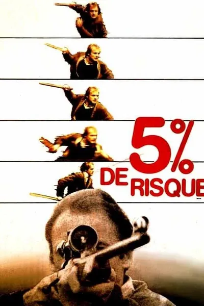 5% de risque