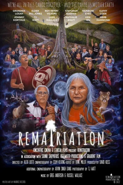 Rematriation