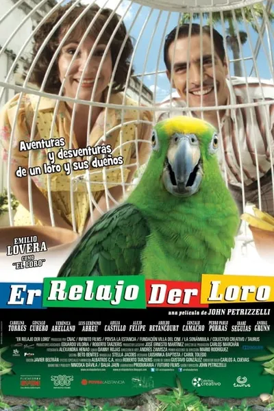 Er relajo der Loro