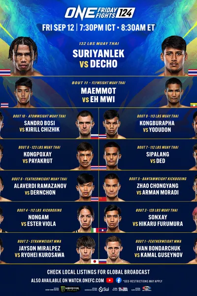 ONE Friday Fights 124: Suriyanlek vs. Decho