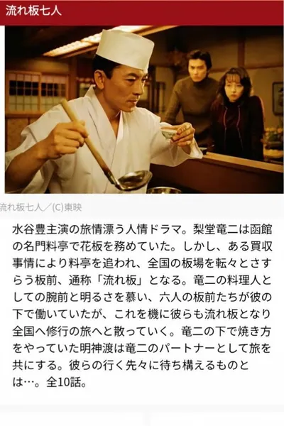 流れ板七人