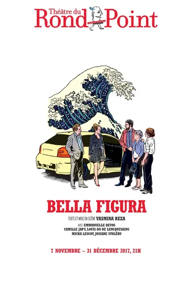 Bella Figura