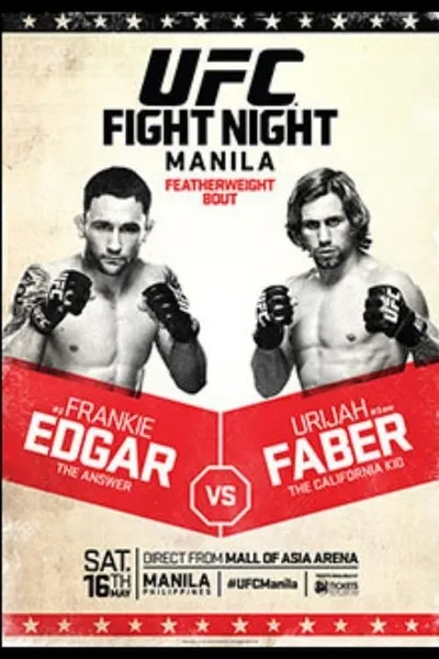 UFC Fight Night 66: Edgar vs. Faber