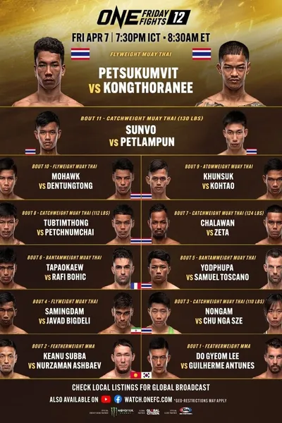 ONE Friday Fights 12: Petsukumvit vs. Kongthoranee