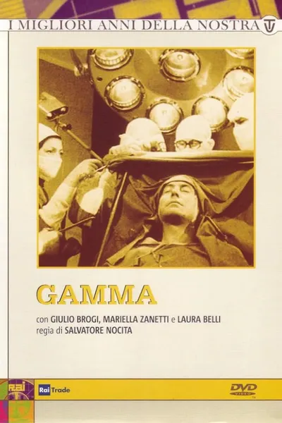 Gamma