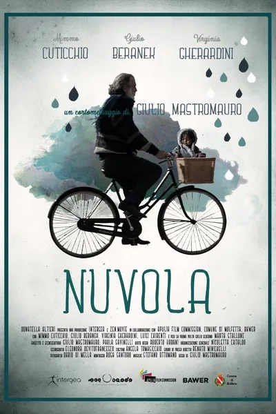 Nuvola