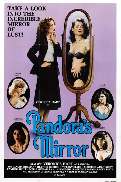 Pandora's Mirror