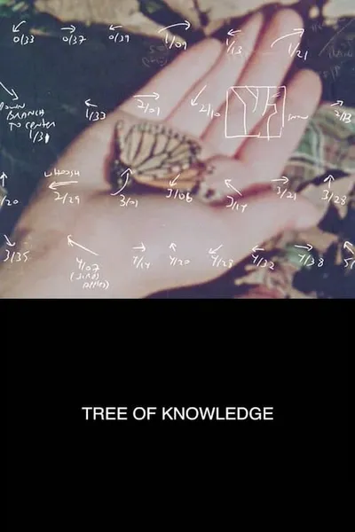 Tree of Knowledge