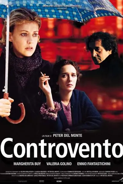 Controvento