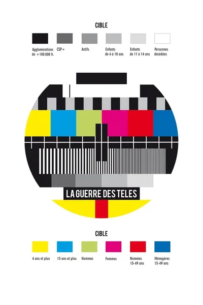 La Guerre des télés