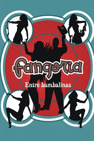 Fangoria: Entre bambalinas