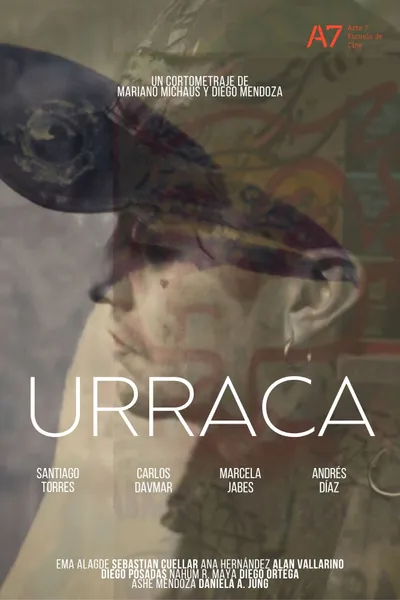 URRACA