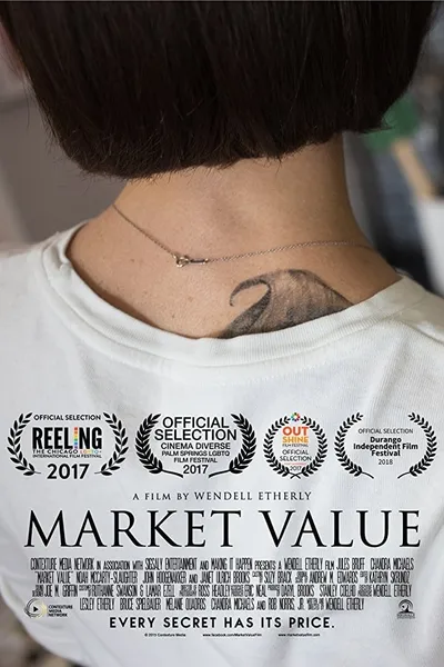 Market Value